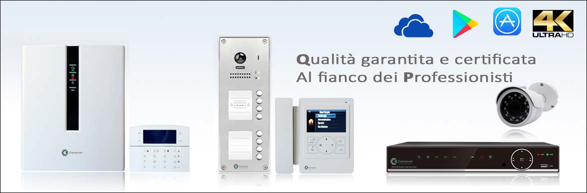 Kit videosorveglianza